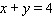 Graph the solution set for the equation.   A)    B)    C)    D)    E)   