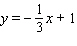 Find the x - and y -intercepts for the equation. Then use the intercepts to graph the equation.   A)    B)    C)    D)    E)   