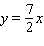 For the following line the x -intercept and the y -intercept are both 0, which means the graph of the line will go through the origin, (0, 0) . Graph the line by finding a point on it, other than the origin, and then drawing a line through that point and the origin.   A)    B)    C)    D)    E)   