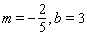 Graph the line with the given slope and y -intercept b .   A)    B)    C)    D)    E)   