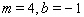 Graph the line with the given slope and y -intercept b .   A)    B)    C)    D)    E)   