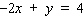 Find the slope and y -intercept for the following equation by writing it in the form   . Then, graph the equation.   A)    B)    C)    D)   