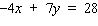Find the slope and y -intercept for the following equation by writing it in the form   Then, graph the equation.   A)    B)    C)    D)   