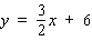 For the following problem, the slope and one point on a line are given. Use the point-slope form to find the equation of that line. (Write your answer in slope-intercept form.)    A)    B)    C)    D)    E)   