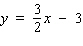 For the following problem, the slope and one point on a line are given. Use the point-slope form to find the equation of that line. (Write your answer in slope-intercept form.)    A)    B)    C)    D)    E)   