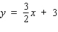For the following problem, the slope and one point on a line are given. Use the point-slope form to find the equation of that line. (Write your answer in slope-intercept form.)    A)    B)    C)    D)    E)   