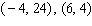 Find the equation of the line that passes through the pair of points. Write your answer in slope-intercept form.   A)    B)    C)    D)    E)   