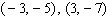 Find the equation of the line that passes through the pair of points. Write your answer in slope-intercept form.   A)    B)    C)    D)    E)   