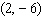 The equation of the vertical line that passes through the points   and   is either   or   Which one is it? A)    B)   