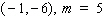 For the following problem, the slope and one point on a line are given. Use the point-slope form to find the equation of that line. (Write your answer in slope-intercept form.)  
