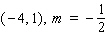 For the following problem, the slope and one point on a line are given. Use the point-slope form to find the equation of that line. (Write your answer in slope-intercept form.)  