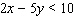 Graph the linear inequality.   A)    B)    C)    D)    E)   