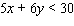 Graph the linear inequality.   A)    B)    C)    D)    E)   