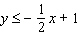 Graph the linear inequality.   A)    B)    C)    D)    E)   