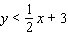 Graph the linear inequality.   A)    B)    C)    D)    E)   