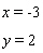 Solve the system of linear equations by graphing.   A)    B)    C)    D)    E)   