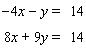 Solve the system by eliminating the x variable.   A)  The lines are parallel.   B)    C)  The lines coincide. D)    E)   