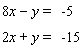 Solve the system of linear equations by the elimination method.   A)  The lines coincide. B)  The lines are parallel.   C)    D)    E)   