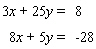 Solve the system of linear equations by the elimination method.   A)  The lines are parallel.   B)    C)    D)    E)  The lines coincide.