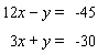 Solve the system of linear equations by the elimination method.  