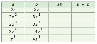 Fill in the table.   A)    B)    C)    D)   