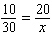 Solve the following proportion.   A)    B)    C)    D)    E)   