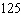 Simplify the radical expression as much as possible.   A)    B)    C)    D)    E)   