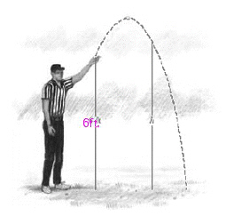 At the beginning of every football game, the referee flips a coin to see who will kick off. The equation that gives the height (in feet) of the coin tossed in the air is   To find the times at which the coin is 20 feet above the ground we substitute 20 for   in the equation, giving us   Solve this equation for   to find the times at which the coin is   feet above the ground.  