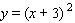 Graph the equation.   A)    B)    C)    D)    E)   