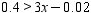 Graph the solution set.   A)    B)    C)    D)    E)   
