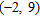 Solve the inequality. Use interval notation to describe the solution.   A)    B)    C)    D)    E)   