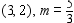 Graph the line that passes through the given point and has the given slope.   A)    B)    C)    D)    E)   