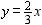 Graph a line given the point-slope form of an equation.   A)    B)    C)    D)   