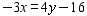 Graph a linear equation using the slope and   -intercept.   A)      B)      C)      D)     