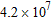 The distance between two planets is approximately   miles. Use scientific notation to express this distance in feet. (5,280 feet = 1 mile.)  A)    ft B)    ft C)    ft D)    ft E)    ft