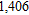 The product of two consecutive integers is   . Find the integers. A)    ,   B)    ,   C)    ,   D)    ,  