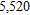 Find the unit price.   barrels cost $   . A)  $   per barrel B)  $   per barrel C)  $   per barrel D)  $   per barrel E)  $   per barrel