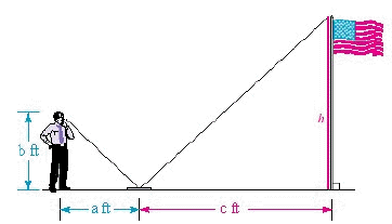 Use similar triangles to help solve the problem. A man places a mirror on the ground and sees the reflection of the top of a flagpole as shown in the figure below. The two triangles in the figure are similar. Find the height h of the flagpole.   a = 11, b = 5, c = 25 A)    ft B)    ft C)    D)   