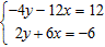 Solve the system by graphing:   A)      B)      C)      D)     