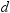 The number of wrenches that can be produced at a given price can be predicted by the formula   , where   is the supply (in thousands)  and   is the price (in dollars) . If the demand   for the wrenches can be predicted by the formula   , find the equilibrium price. A)  $5 B)  $4 C)  $3 D)  None of the above