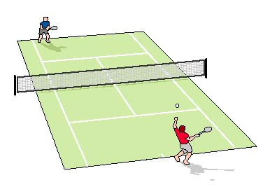 <strong>The area of a tennis court is 2,128 square feet (see illustration). The length of the court is times the width. Find the length and width of the tennis court. </strong> A) 94 feet by 25 feet B) 82 feet by 26 feet C) 85 feet by 25 feet D) 76 feet by 22 feet E) 76 feet by 28 feet