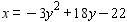 Graph the parabola and give the coordinates of the vertex.   A)    B)    C)    D)    E)   