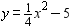 Construct a table of solutions and graph of   . A)        B)        C)        D)       