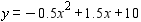 Graph the equation   . A)    B)    C)    D)   