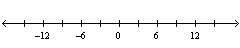 Determine the scale of the number line.   A)  1 B)  6 C)  3 D)  12