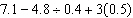 Use the order of operations agreement to simplify the expression.   A)  7.4 B)    C)    D)  4.375