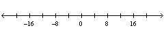 Determine the scale of the number line.   A)  4 B)  8 C)  16 D)  1