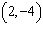 Plot the points in the coordinate plane.  A.    B.    C.    D.    