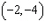 Plot the points in the coordinate plane.  A.    B.    C.    D.    