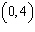 Plot the points in the coordinate plane.  A.    B.    C.    D.    